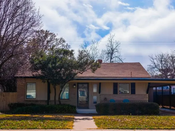 3115 26th St, Lubbock, TX 79410