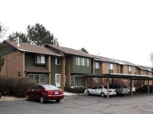 1625 N Murray Blvd, Colorado Springs, CO