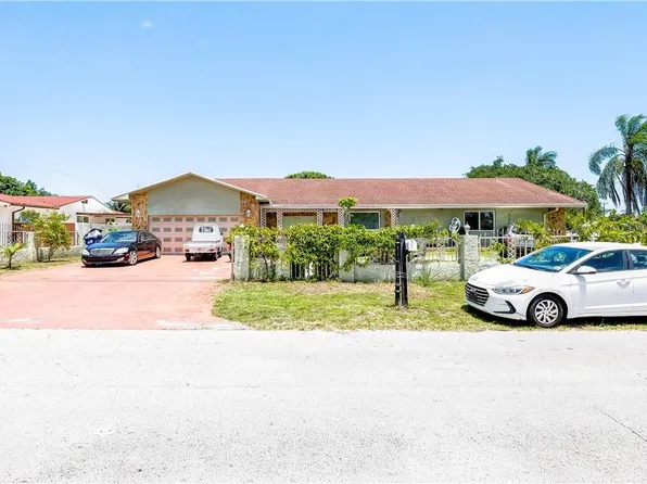 17191 NW 18th Avenue, Miami Gardens, FL 33056