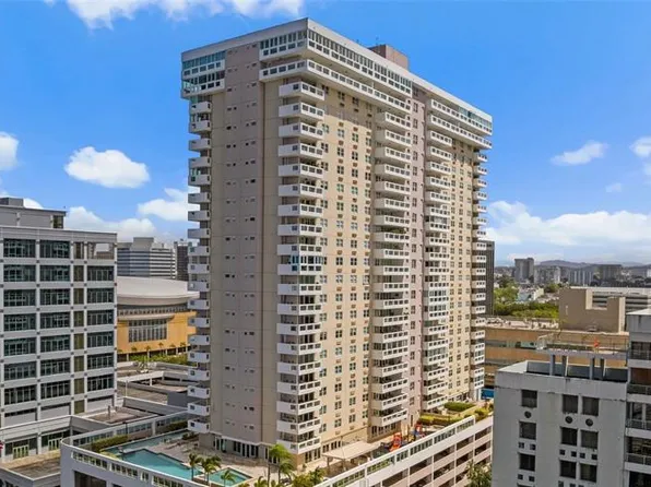 576 Avenue Arterial B Coliseum Tower #809, San Juan, PR 00918