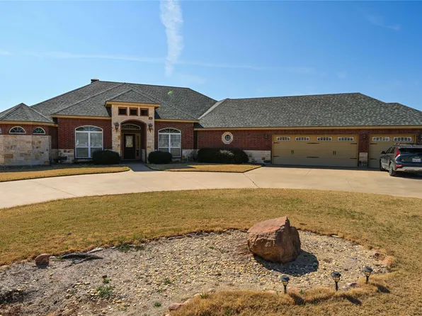 249 Apple Blossom Dr, Abilene, TX 79602
