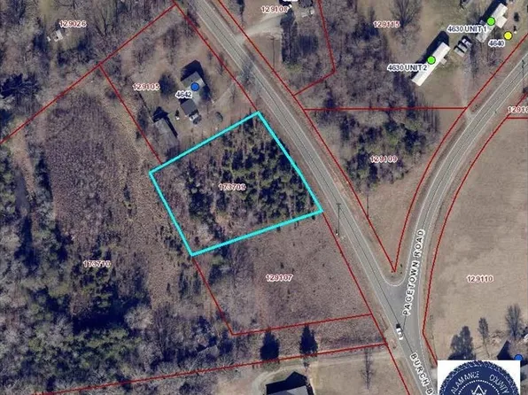 4584 Burch Bridge Rd, Burlington, NC 27217