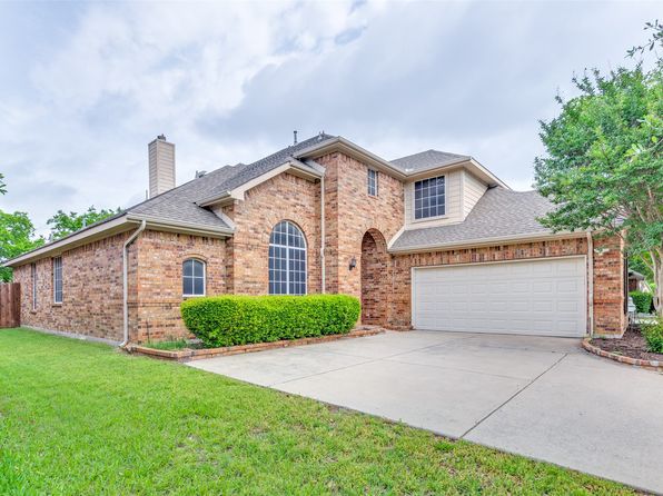 Home for Sale in Allen TX