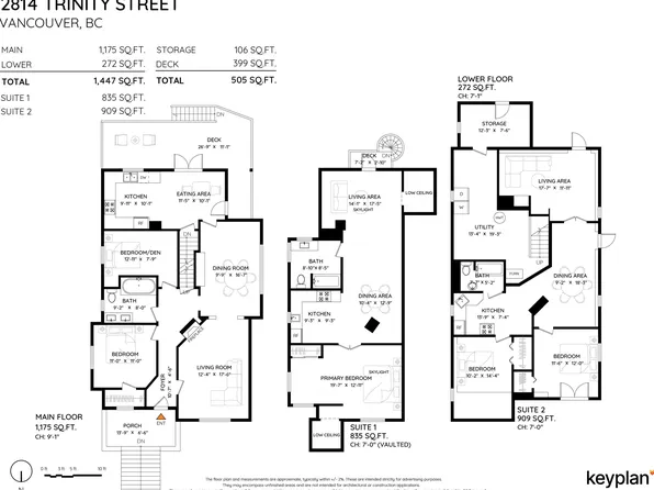 2814 Trinity St, Vancouver, BC V5K 1E9