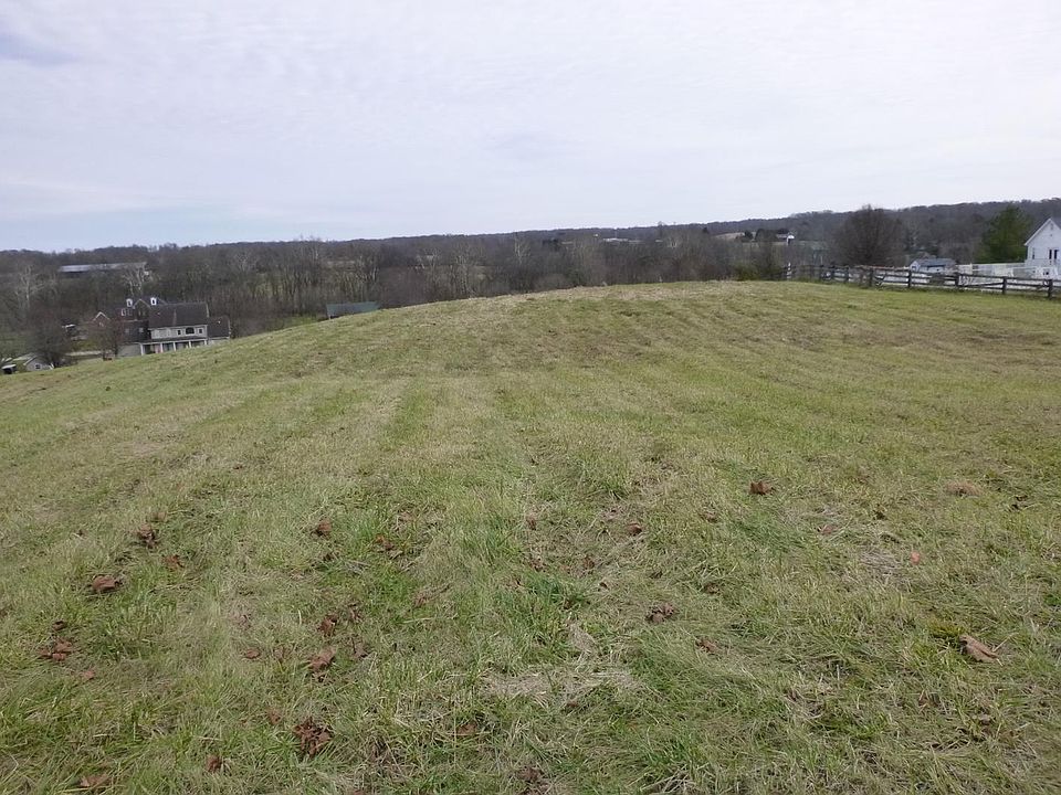 1st image of 1042 Bittersweet Ln