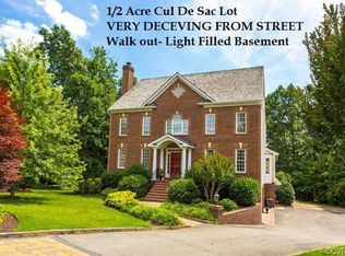 3900 Holmbank Ct, Henrico, VA 23233