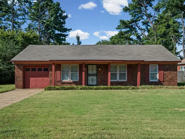 1742 San Bernardo Ave, Memphis, TN 38116