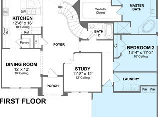 4028 Shady Forge Trl, Arlington, TX 76005