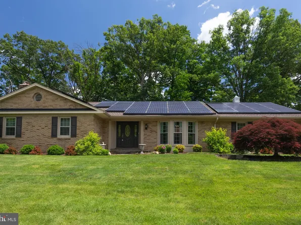 722 Gleneagles Dr, Fort Washington, MD 20744
