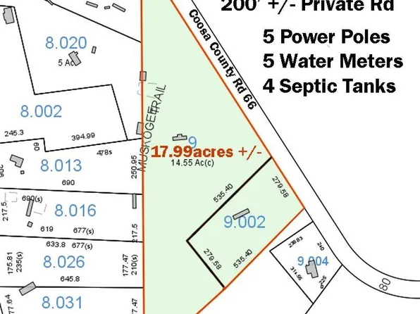 0 Coosa County Road 66 #1, Sylacauga, AL 35151