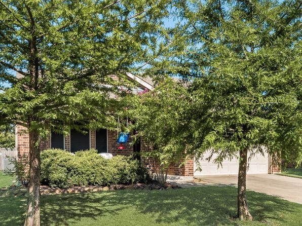 Home for Sale in Melissa TX