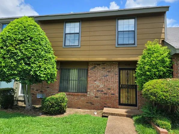 5238 Johns River Rd, Memphis, TN 38116