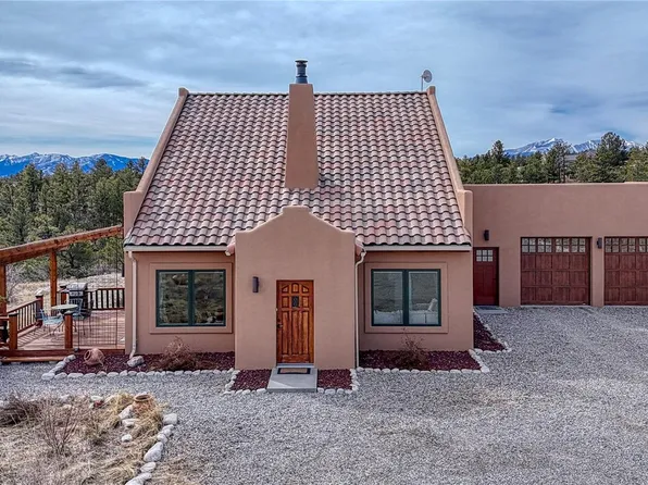 13380 County Road 261B, Nathrop, CO 81236