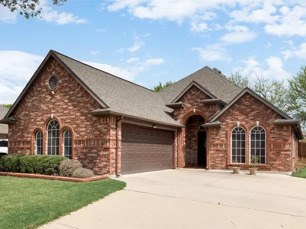 1724 Chatham Ln, Keller, TX 76248