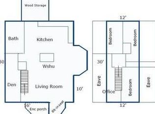 258 Shelburne Line Rd, Colrain, MA 01340