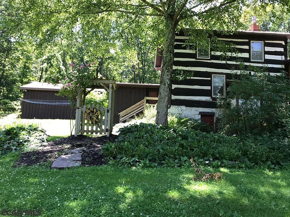 Main View