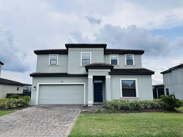 162 Kenny Blvd, Haines City, FL 33844