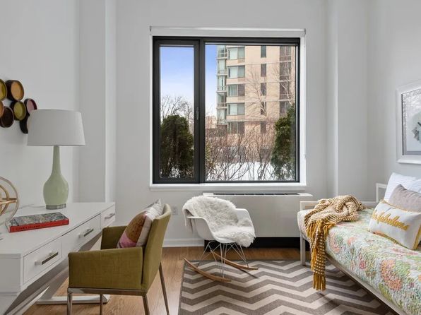 Roosevelt Island New York Real Estate