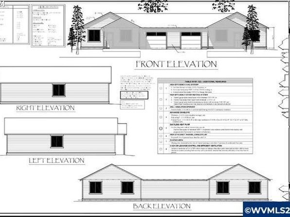 1226 49th Ave, Sweet Home, OR 97386