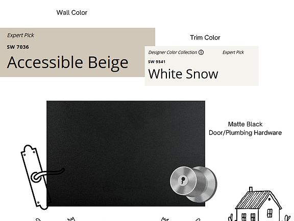 5th image of 702 Anne Rd