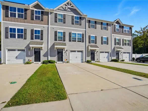 2024 Petersen Way, Suffolk, VA 23434