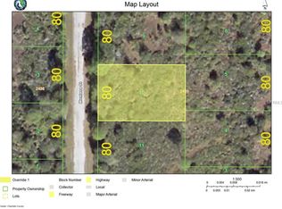 206 Montana St, Port Charlotte, FL 33953
