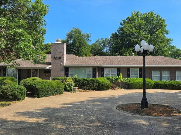 6510 E 24th St, Tulsa, OK 74129