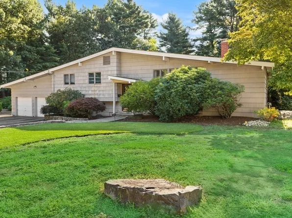 18 Jefferson Ave, Sharon, MA 02067