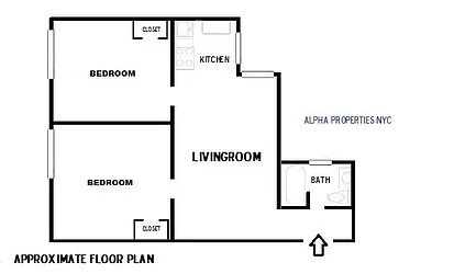 Rented by Alpha Properties NYC I LLC