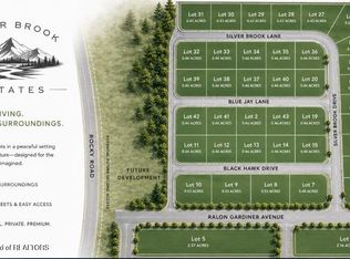 LOT 4 Rulon Gardner Ave, Afton, WY 83110