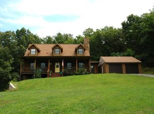615 Muse Rd, Fincastle, VA 24090