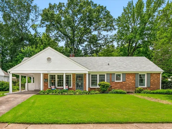 4927 Dee Rd, Memphis, TN 38117