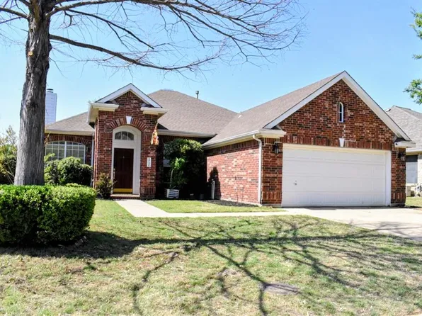 3732 Ranchman Blvd, Denton, TX 76210