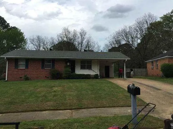 3998 Bishops Bridge Rd, Memphis, TN 38118