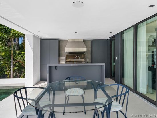 135 Palm Ave Miami Beach Fl 33139 135 Palm Ave, Miami Beach, FL 33139 | MLS #A10975714 | Zillow