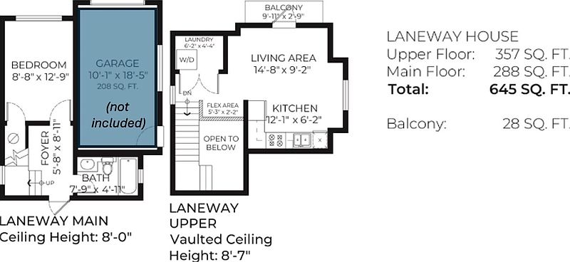 Vancouver House for rent - 1 Bedroom — photo 21