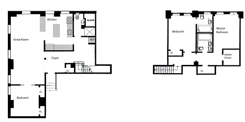 Sold by Roxann Realty LLC