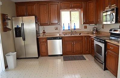 Kitchen appliances Stay.