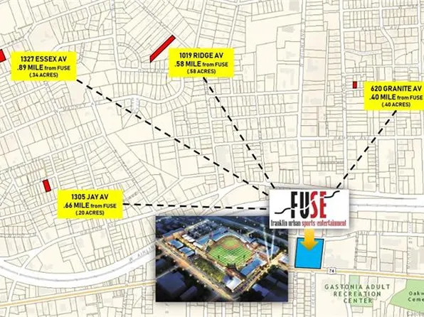 1305 Jay Ave, Gastonia, NC 28052