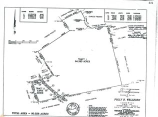 Creek Nation Rd, Jefferson, GA 30549