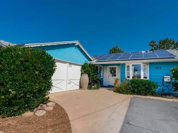4982 Mount Bigelow Dr, San Diego, CA 92111