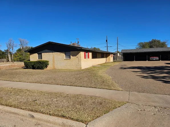 6501 Avenue R, Lubbock, TX 79412