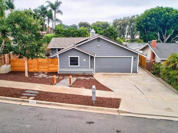 1215 Stratford Ln, Carlsbad, CA 92008