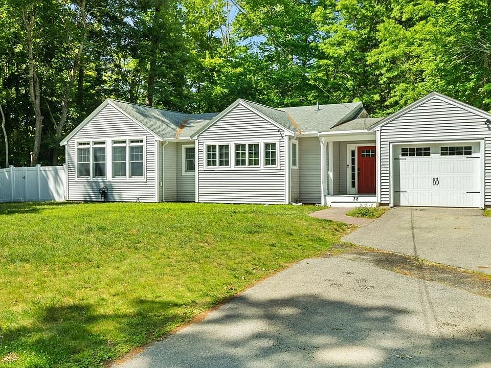1st image of 38 Fruit St