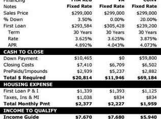 550 Crows Mill Rd, Fords, NJ 08863