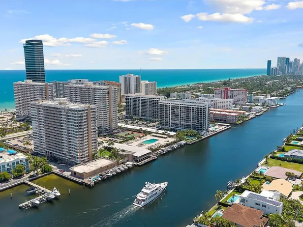 1965 S Ocean Dr APT 3L, Hallandale, FL 33009
