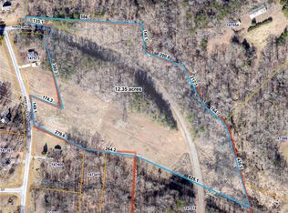 5599 Horse Farm Rd, Summerfield, NC 27358