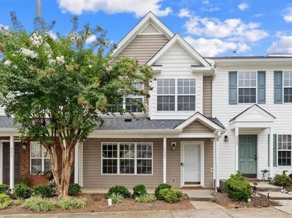 253 Malamute Ln, Greensboro, NC 27407