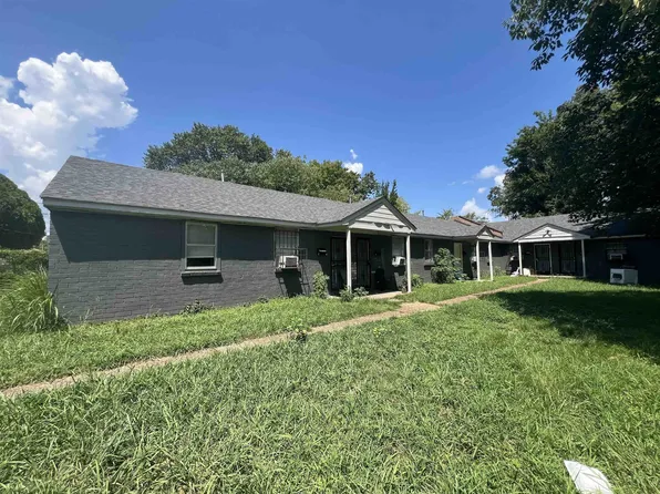 966 Leon Pl, Memphis, TN 38107