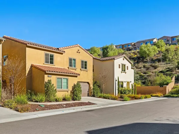 24060 Raptor Way, Lake Elsinore, CA 92532